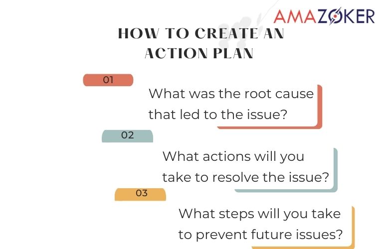 Steps to create a successful amazon plan of action Steps to create a successful amazon plan of action